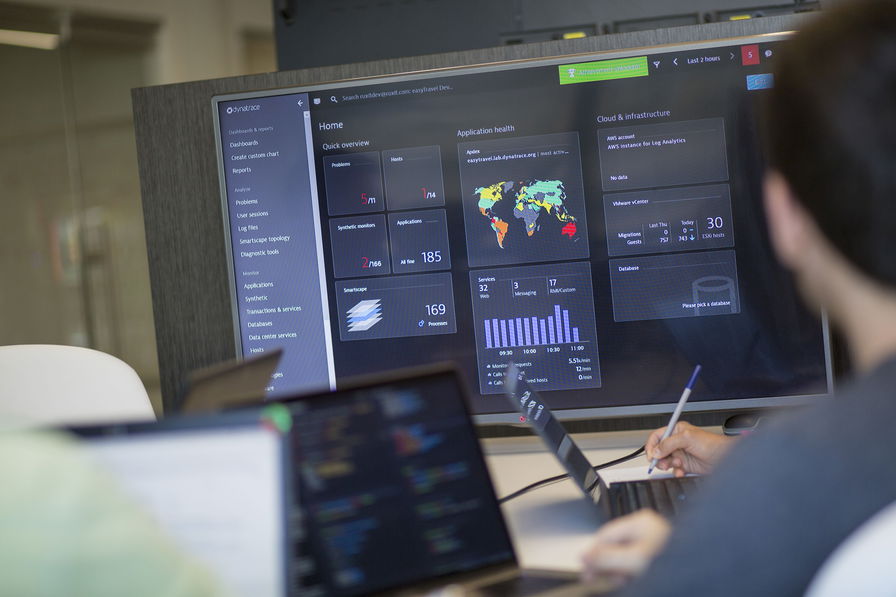 Dynatrace