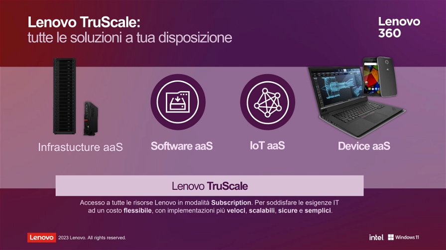 Lenovo TruScale è infatti una soluzione che offre l'accesso a tutte le sue risorse in una modalità basata su abbonamento.