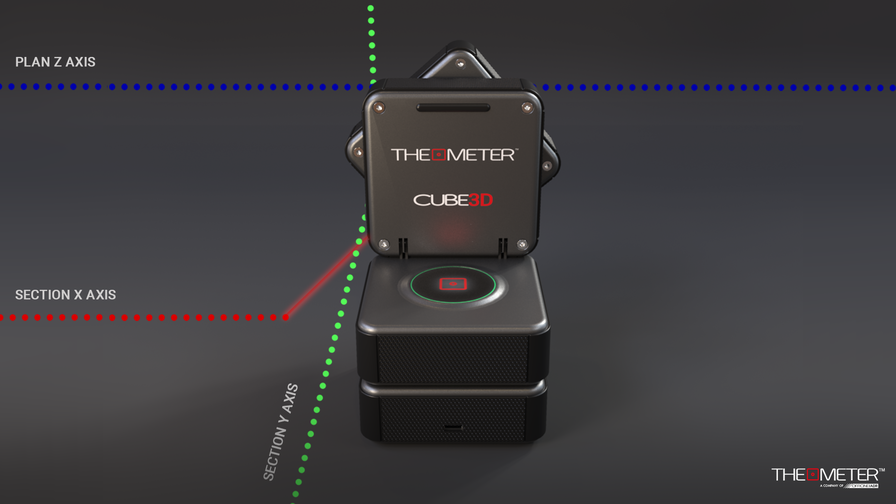 The Meter