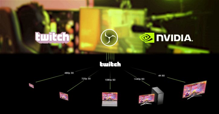 Immagine di NVIDIA Enhanced Broadcasting, rivoluzione nell streaming video su Twitch