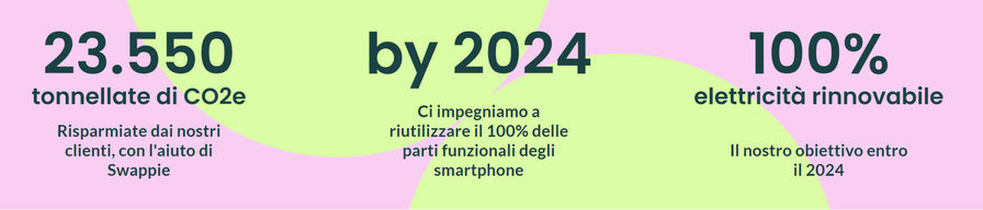 Immagine id 12001