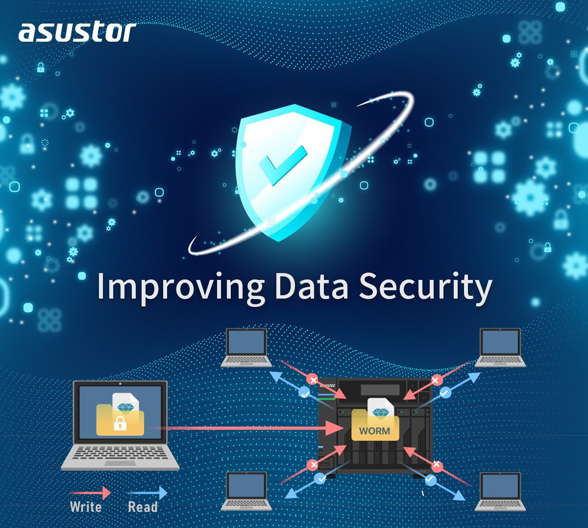 Immagine di ASUSTOR aggiunge il supporto WORM ai NAS per migliorare la protezione dei dati