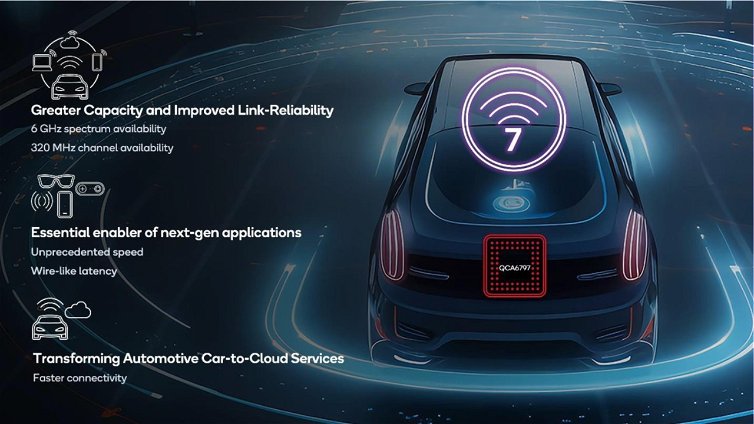 Immagine di Con il Wi-Fi 7, Qualcomm punta a rivoluzionare il settore delle auto