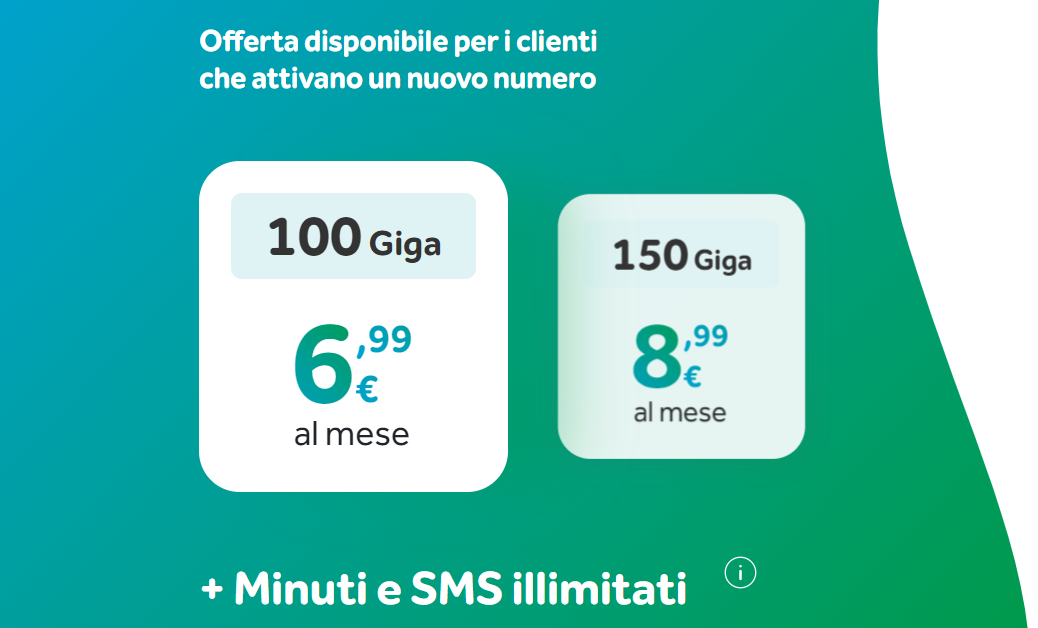Immagine di Passate a Ho Mobile: tanti GB, minuti e SMS illimitati a partire da 7€ al mese!
