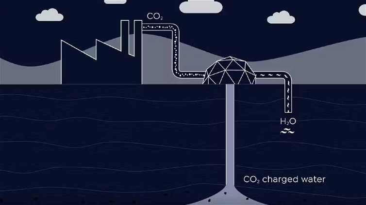 Immagine di Intrappolare la CO2 nella pietra, ecco la macchina islandese che abbatte (davvero) le emissioni