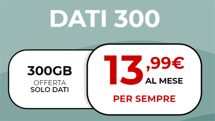 Immagine di Con Iliad Dati 300 navighi senza pensieri: 300GB a SOLI 13,99€ al mese, per sempre!