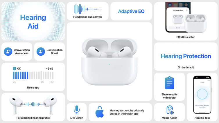 Immagine di Ecco perché l’update delle AirPods Pro è più rivoluzionario di quello che pensate