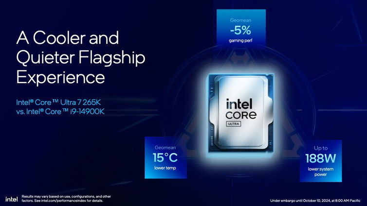 Immagine di Intel Core Ultra 200, nuove varianti Arrow Lake da 65W e 35W in arrivo