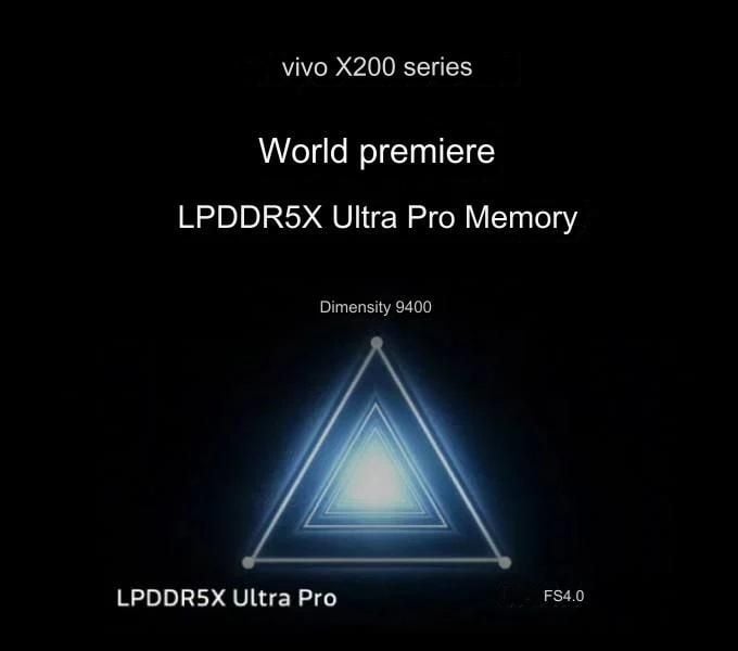 Immagine di LPDDR5X Ultra Pro: RAM dal nome insensato ma prestazioni al top, ecco dove le vedremo presto