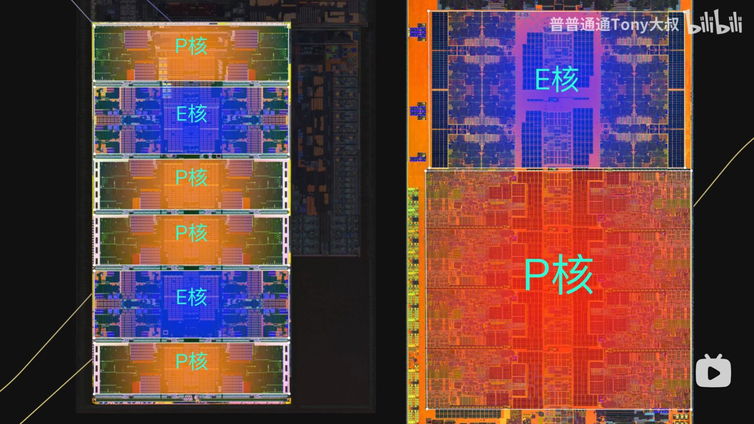 Immagine di Arrow Lake al microscopio, ecco com'è fatto il chip