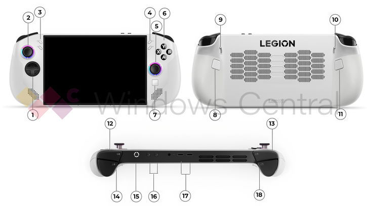 Immagine di Lenovo Legion Go S potrebbe essere un handheld con SteamOS