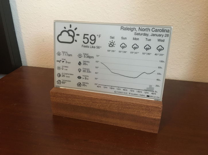 Immagine di Meteo fai-da-te, costruisci una stazione meteo elegante con un ESP32