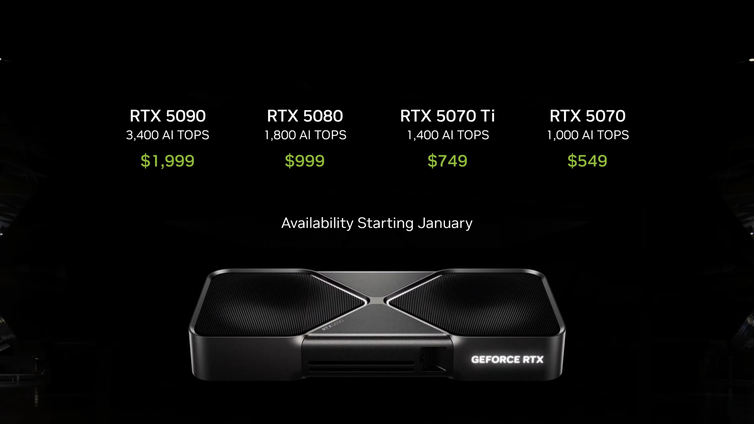 Immagine di RTX 5000 ufficiali, nuove tech e prezzi pazzeschi: la RTX 5080 costa 1199 euro