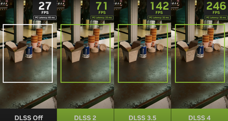 Immagine di NVIDIA presenta il DLSS 4: la rivoluzione della frame generation