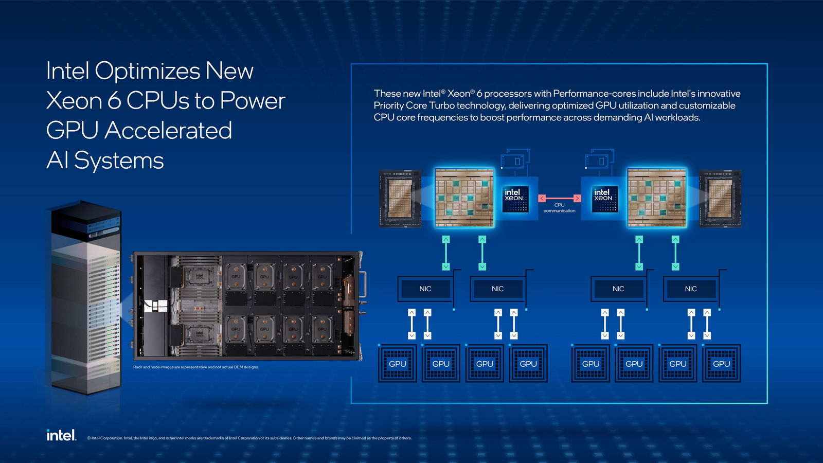 Immagine di Intel lancia nuovi processori Xeon 6 ottimizzati per l'IA
