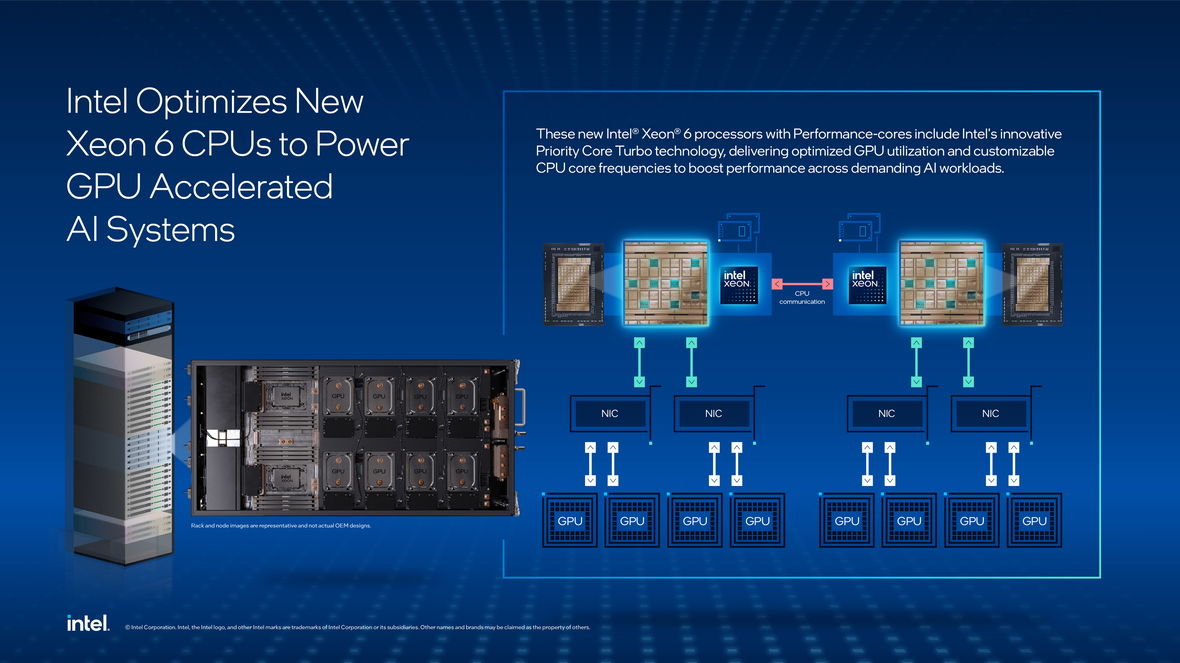 Intel lancia nuovi processori Xeon 6 ottimizzati per l'IA