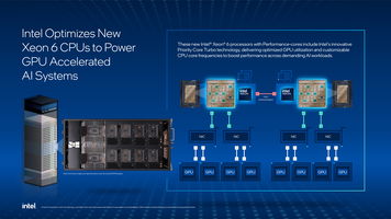 Intel lancia nuovi processori Xeon 6 ottimizzati per l'IA