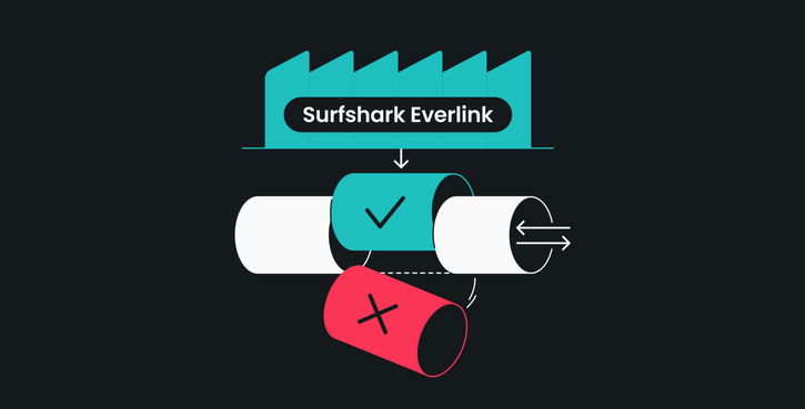 Immagine di Surfshark lancia Everlink: la VPN che cambia tutto