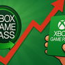 Rincari in arrivo! Prendi subito il tuo Xbox Game Pass per risparmiare