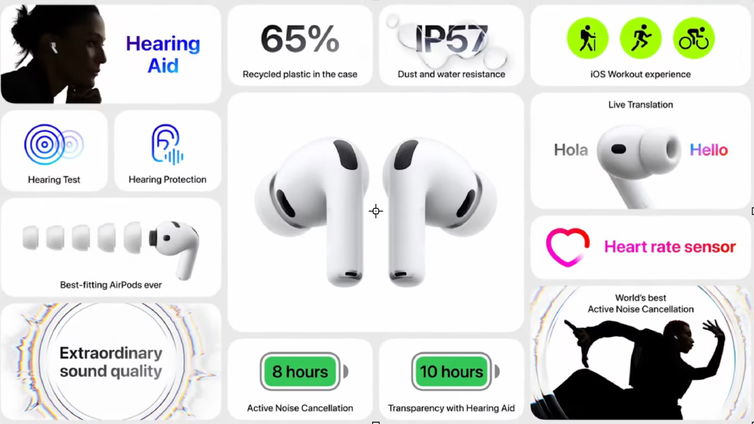 Immagine di Le AirPods Pro 3 falliscono i test di iFixit: batteria irreparabile.
