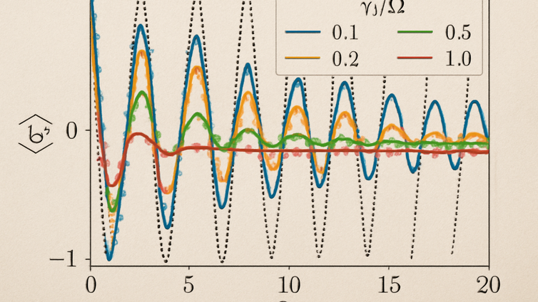 Immagine di Addio supercomputer: la fisica quantistica si semplifica