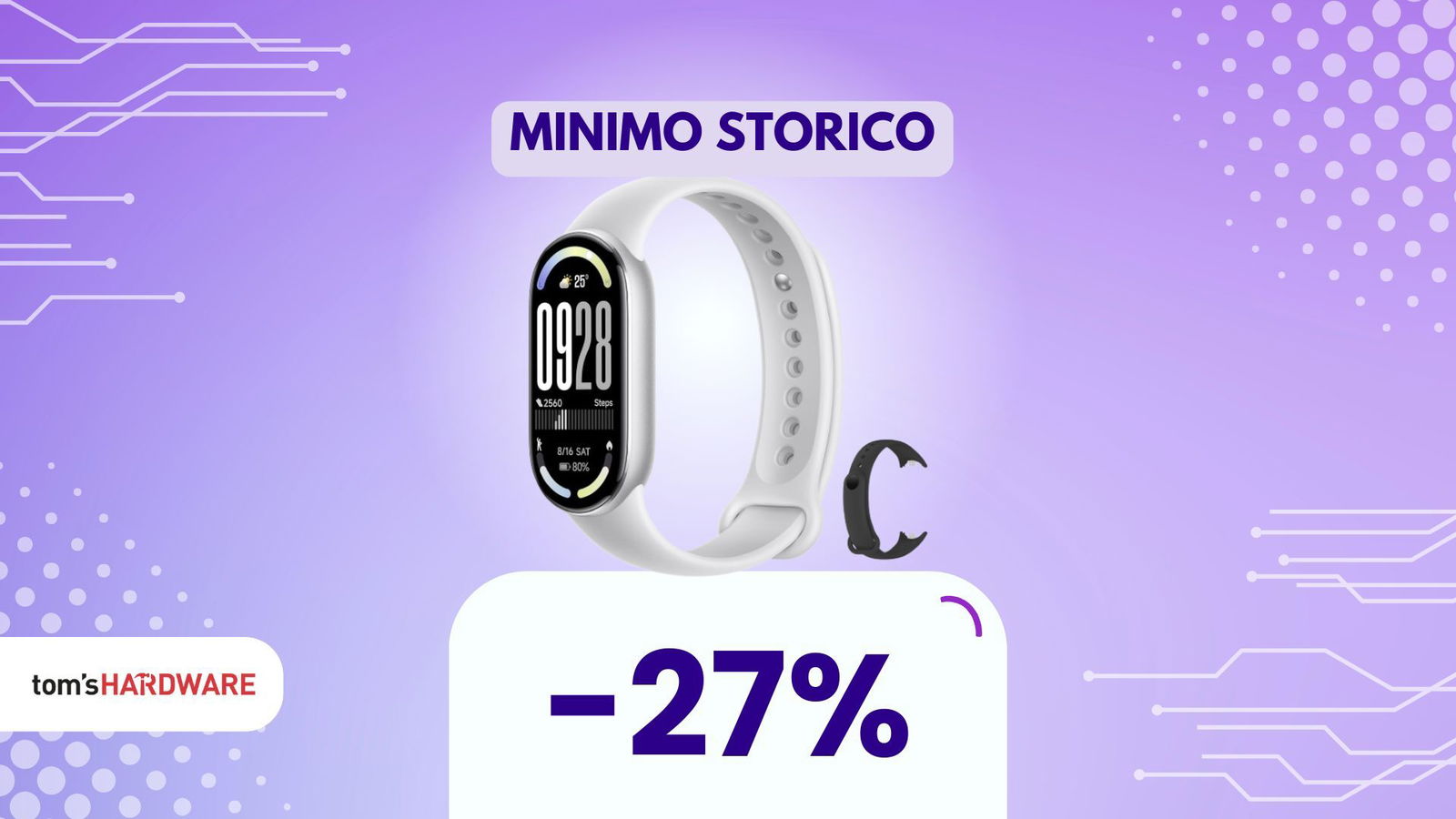 Il tempo lo conferma: Xiaomi Smart Band 10 sempre al TOP, oggi a 42€
