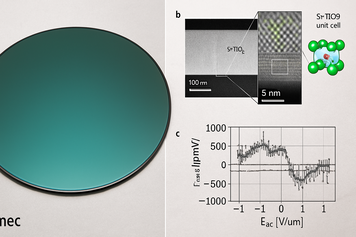 La fotonica quantistica trova un nuovo alleato