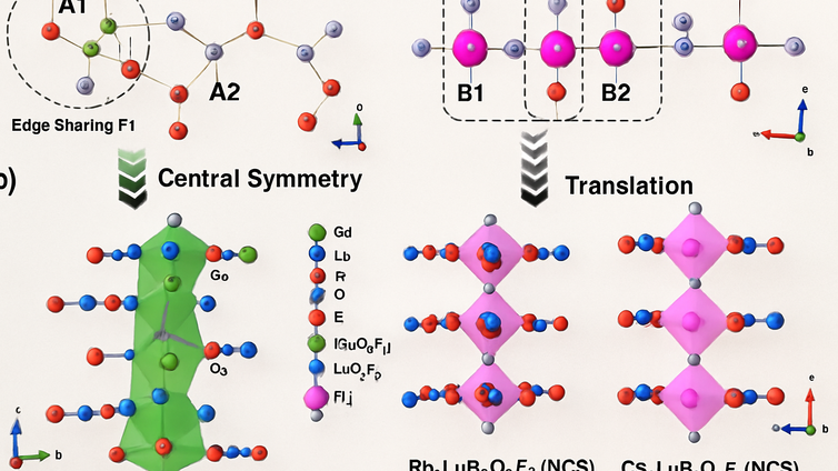 Immagine di Tre materiali ottici raggiungono la soglia di 200 nm