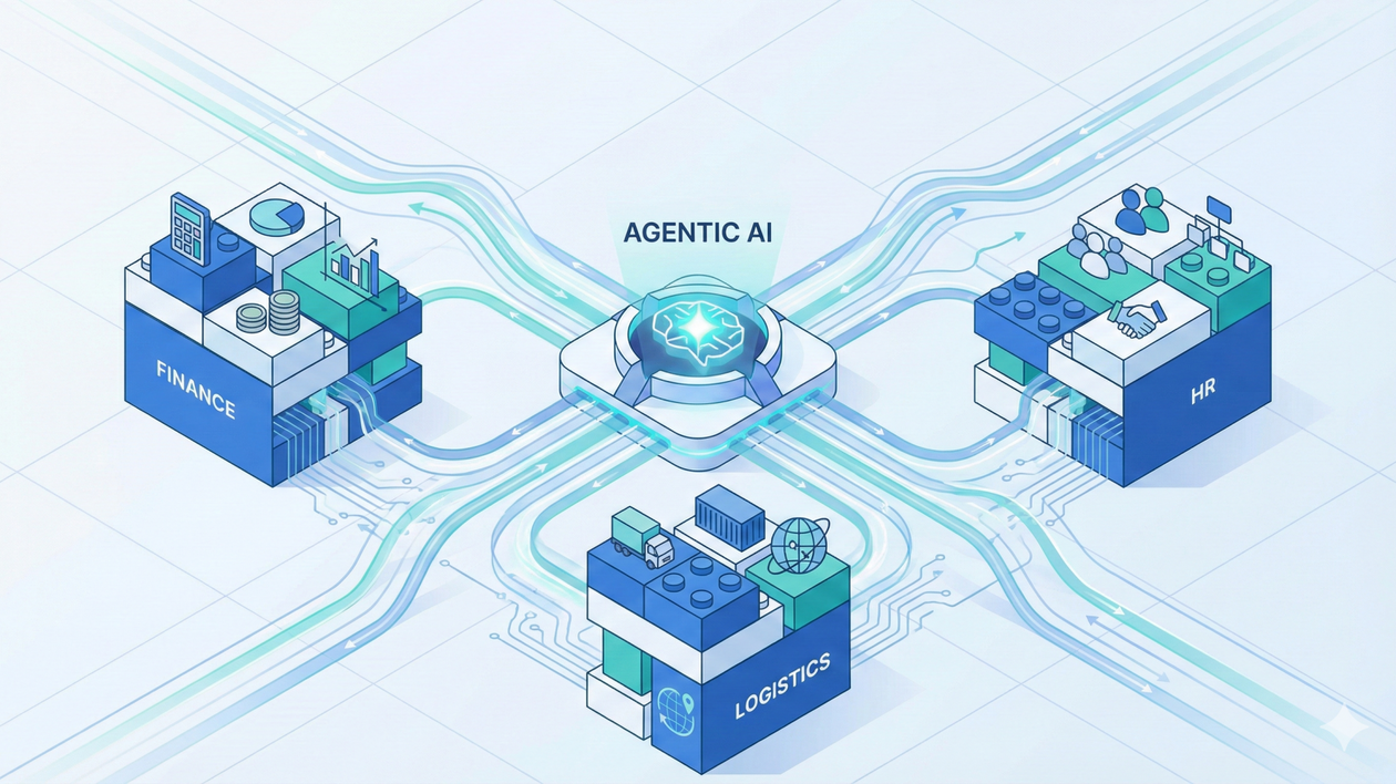 Immagine di Agentic AI e Composable Architecture: come guidare l’impresa digitale del futuro
