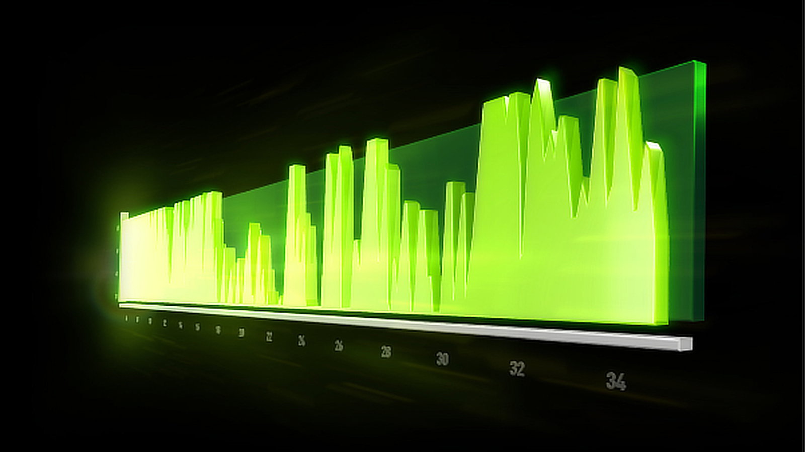NVIDIA rinnova FrameView per FPS oltre ogni limite