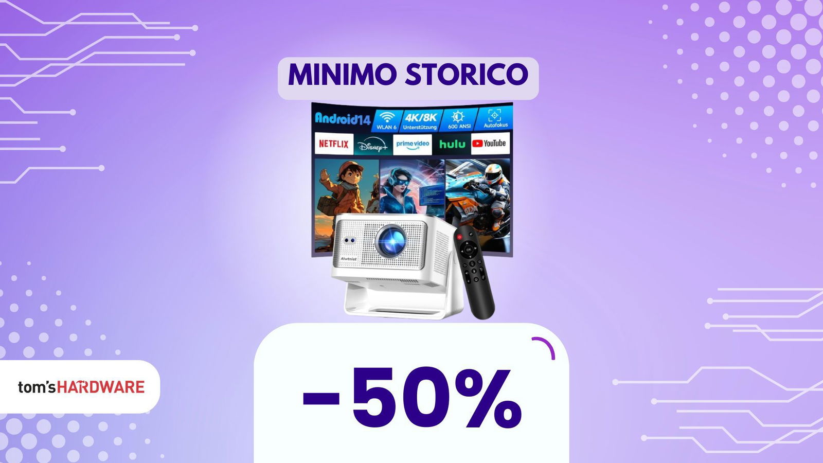 Oggi questo proiettore è al -50%! Sotto i 100€ si regola da solo