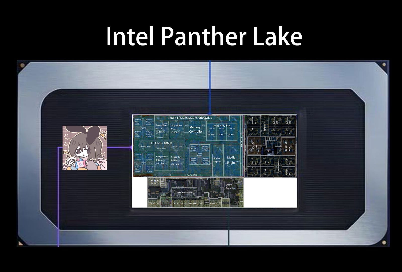 Panther Lake-H: ecco il die di Intel Core Ultra 3