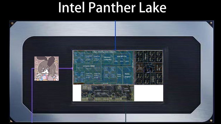 Immagine di Panther Lake-H: ecco il die di Intel Core Ultra 3