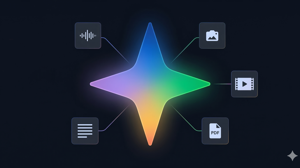 Immagine di Google Gemini Embedding 2: testo, immagini, video e audio nello stesso spazio vettoriale