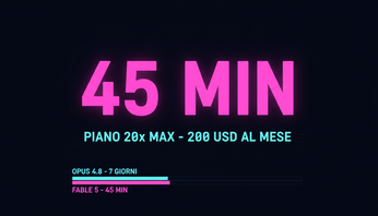 Fable 5 piano dissolto in 45 minuti Immagine id 96228