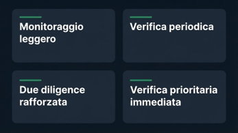 Immagine id 99484