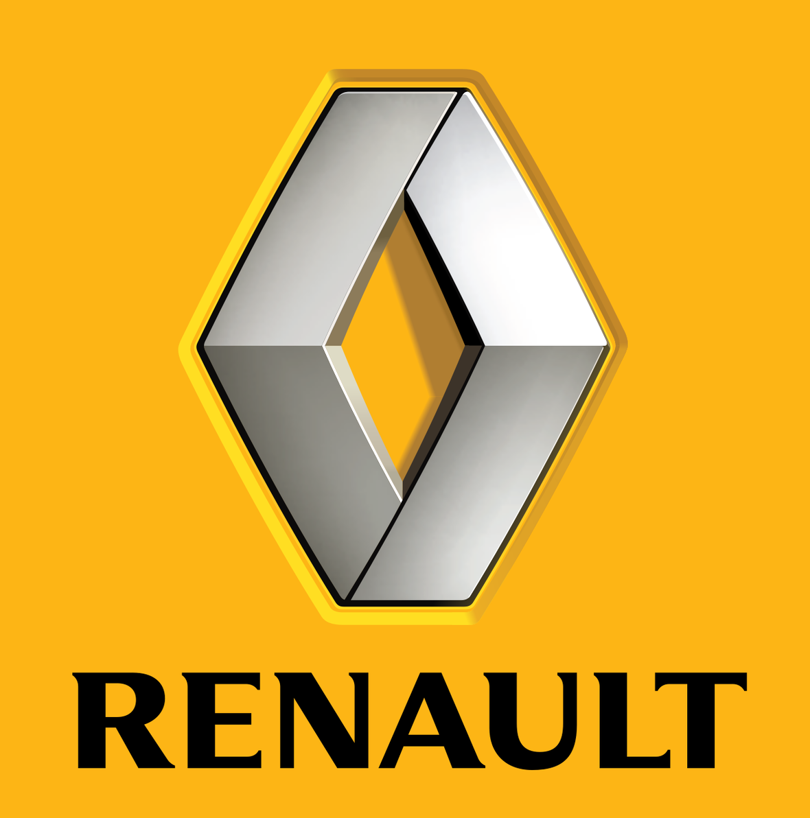 Quanto ne sai di Renault?