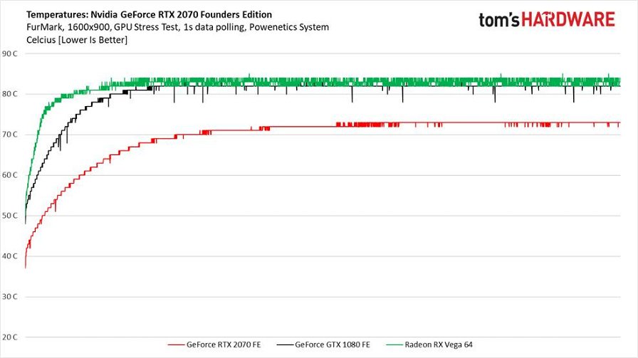 nvidia-geforce-rtx-2070-2013.jpg