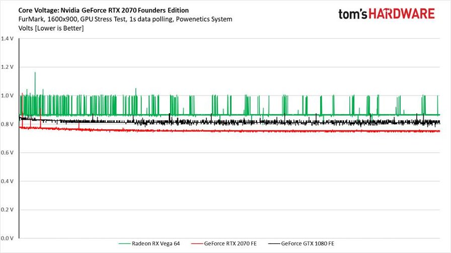 nvidia-geforce-rtx-2070-2014.jpg