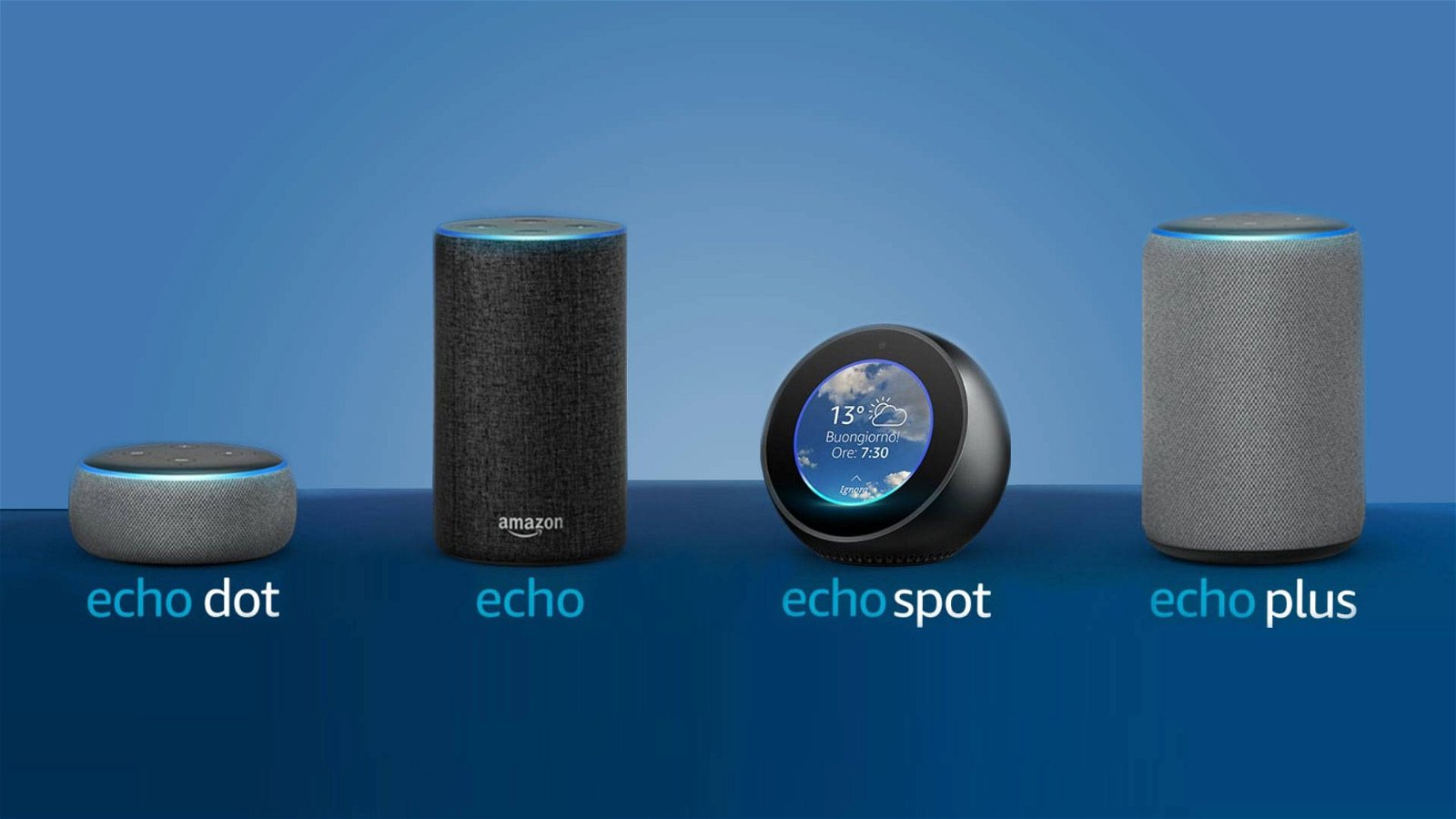 Immagine di Il mercato degli Smart Speaker è in continua crescita e Amazon gongola