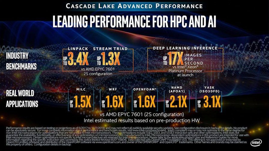 intel-cascade-lake-ap-supercomputer-2018-6015.jpg