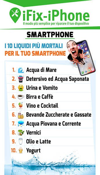 tabella-liquidi-smartphone-5223.jpg