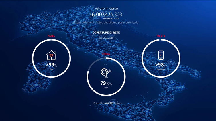 Immagine di L'AD di TIM Gubitosi apre a Open Fiber, presto un tavolo per valutare sinergie, collaborazioni e "combinazioni" di Rete