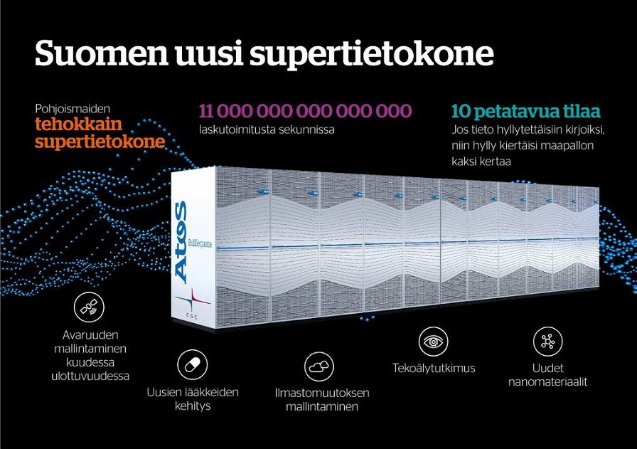 supercomputer-finlandese-11482.jpg