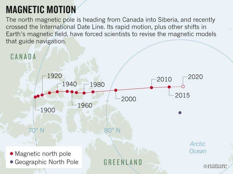 campo-magnetico-terrestre-spostamento-14593.jpg