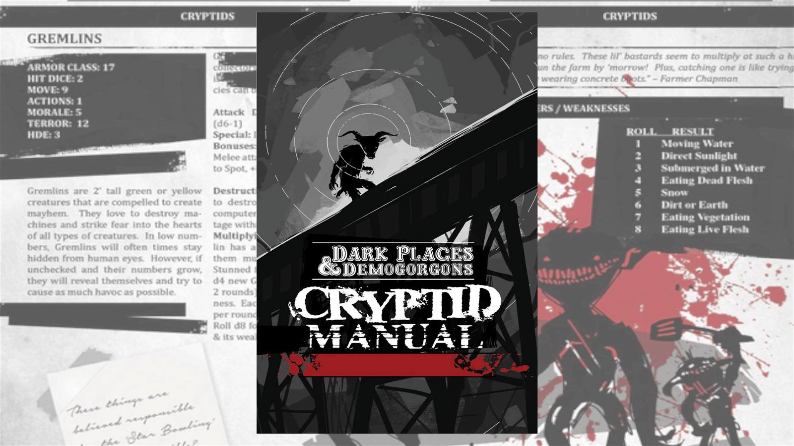 Immagine di The Cryptid Manual, una risorsa per i misteri di tutto il mondo