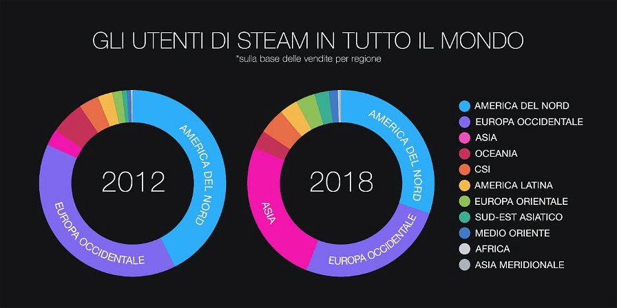 steam-utenti-2018-grafico-14486.jpg
