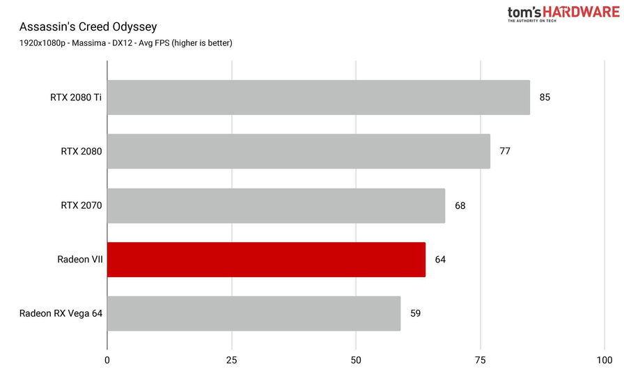 radeon-vii-test-17696.jpg