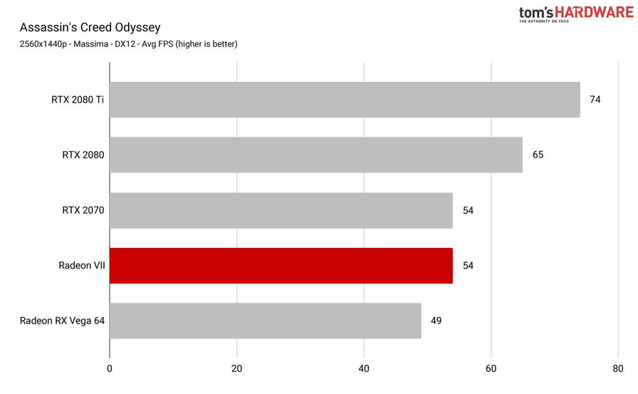 radeon-vii-test-17703.jpg