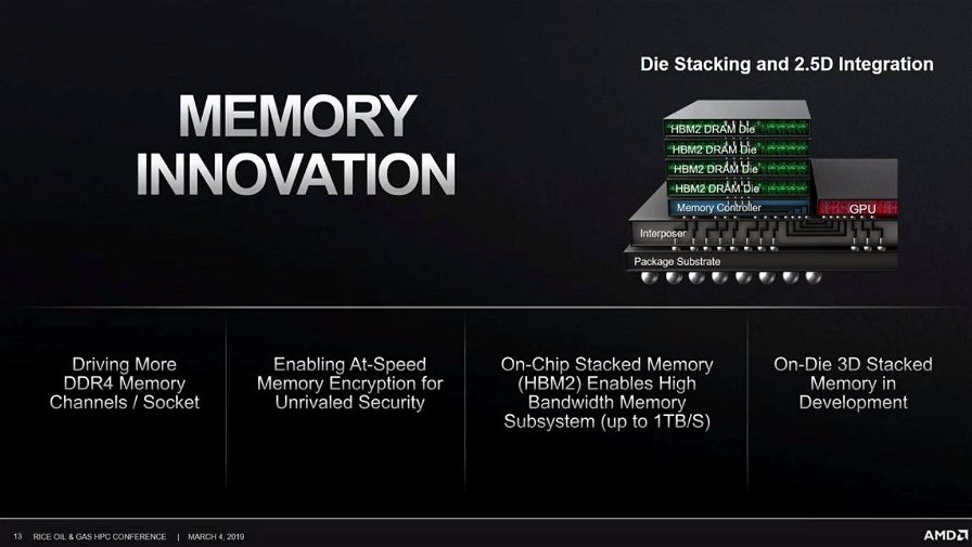amd-3d-stacking-chip-norrod-24045.jpg